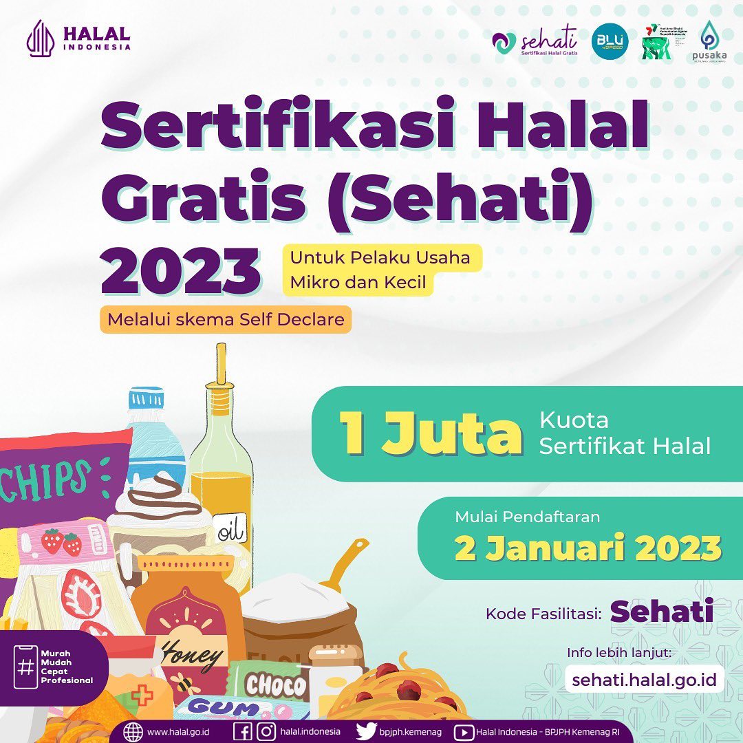 Syarat Pendaftaran Sertifikasi Halal Gratis 2023